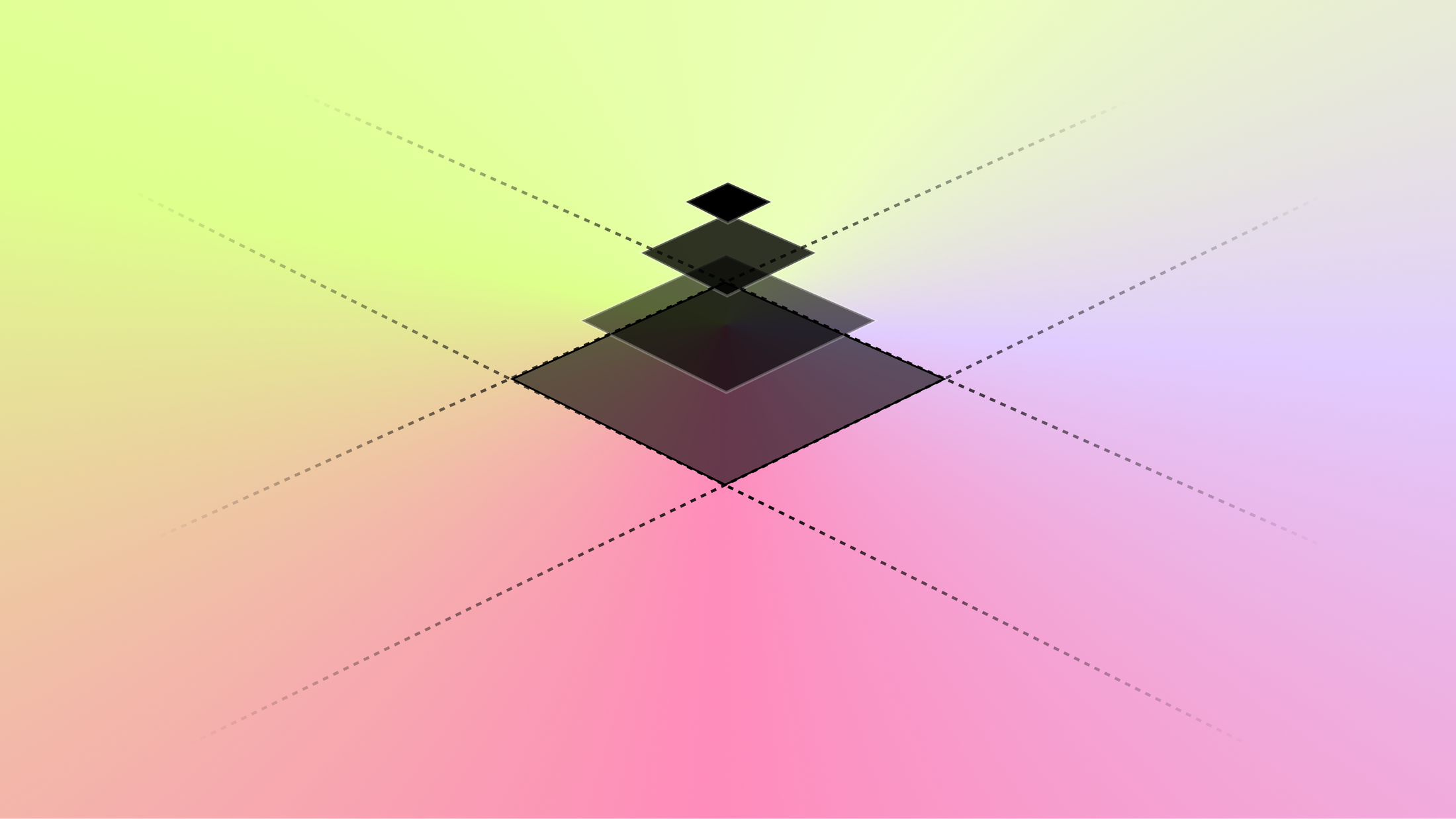 Teknologistack